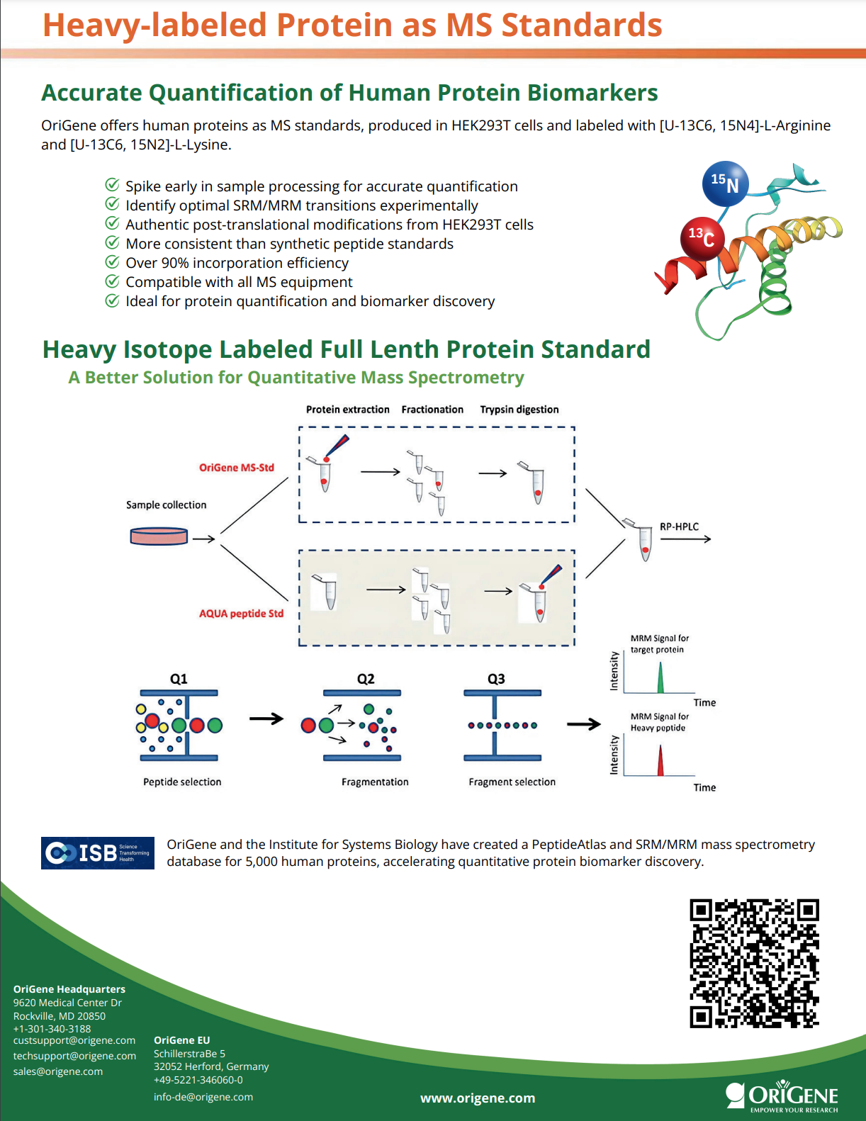 MS Standards Product Sheet