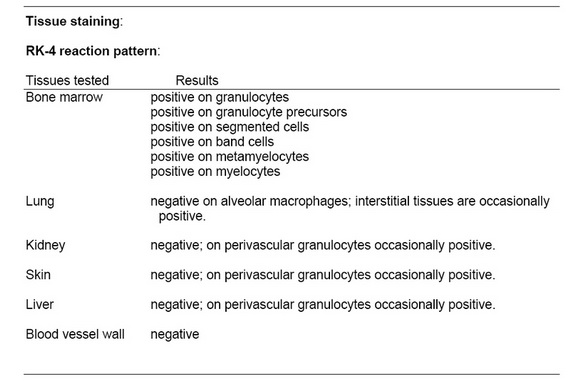 Table 1. Tissue staining: RK-4 recation pattern