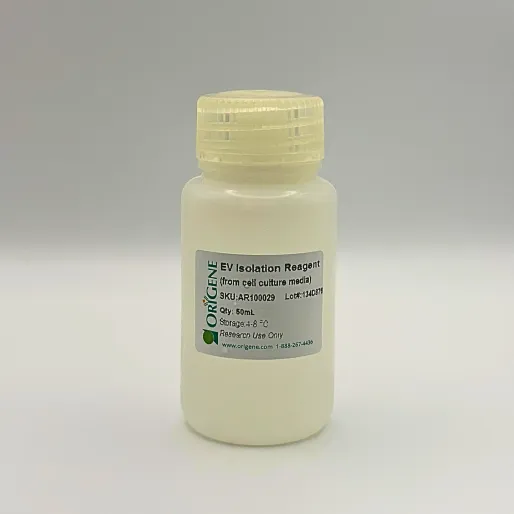 Product Card Image