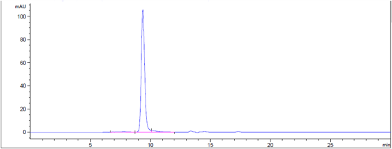 The purity of Anti-PMEL Reference Antibody (Novartis patent anti-PMEL17)is more than 96.2% ,determined by SEC-HPLC.