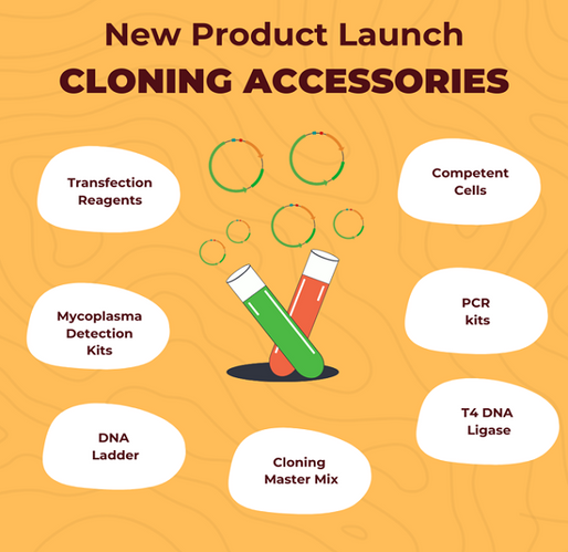 New Launch: Cloning Accessories